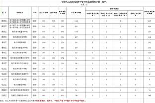 太阳三巨头：来将可报姓名？布伦森：我乃纽约后羿？